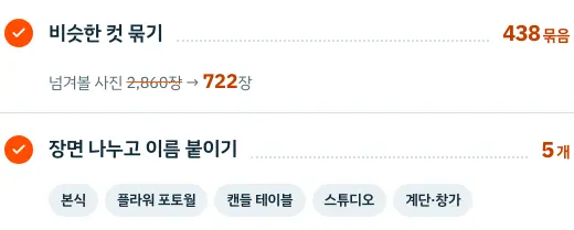 2,860장의 사진에서 비슷한 컷을 묶고 다섯 장면으로 정리한 예시