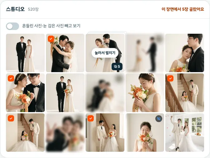 비슷한 컷을 묶고 흔들린 사진과 눈 감은 사진을 표시한 셀렉 화면 예시